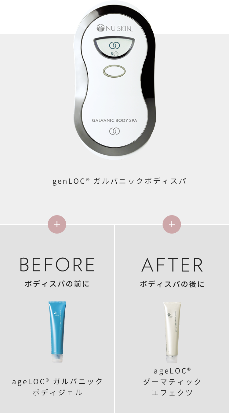 NU SKIN ガルバニックスパ フェイシャルジェルガルバニックスパⅡと