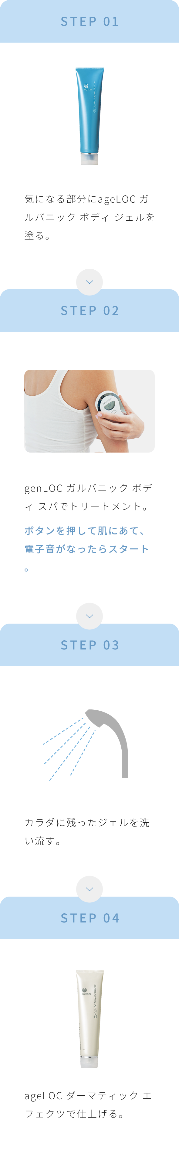 ガルバニック ボディ ジェル | ガルバニックトータル ボディ システム ...